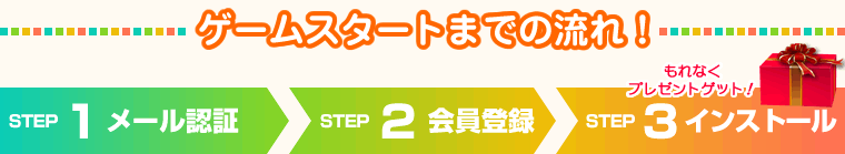 ゲームスタートまでの流れ！