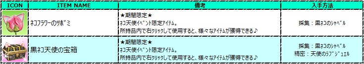 Milu 出会える つながる 楽しめる 毎日が楽しくなる3dコミュニティゲームmiluへようこそ