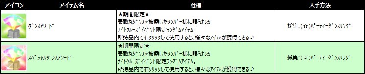 Milu 出会える つながる 楽しめる 毎日が楽しくなる3dコミュニティゲームmiluへようこそ