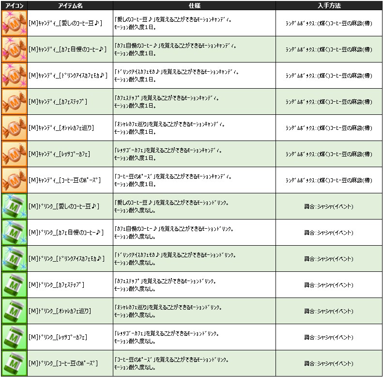 Milu 出会える つながる 楽しめる 毎日が楽しくなる3dコミュニティゲームmiluへようこそ